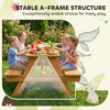 AIYAPLAY Kids Picnic Table for Outdoor Wooden Table & Bench Set with Integrated Benches Natural Wood