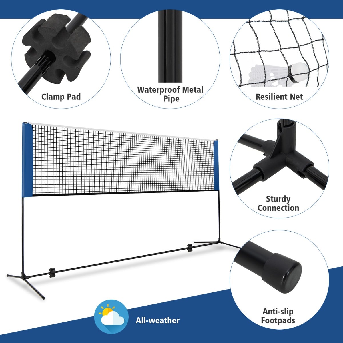 Close-ups of the portable badminton net set showing clamp pad, resilient net, sturdy connection and anti-slip footpads