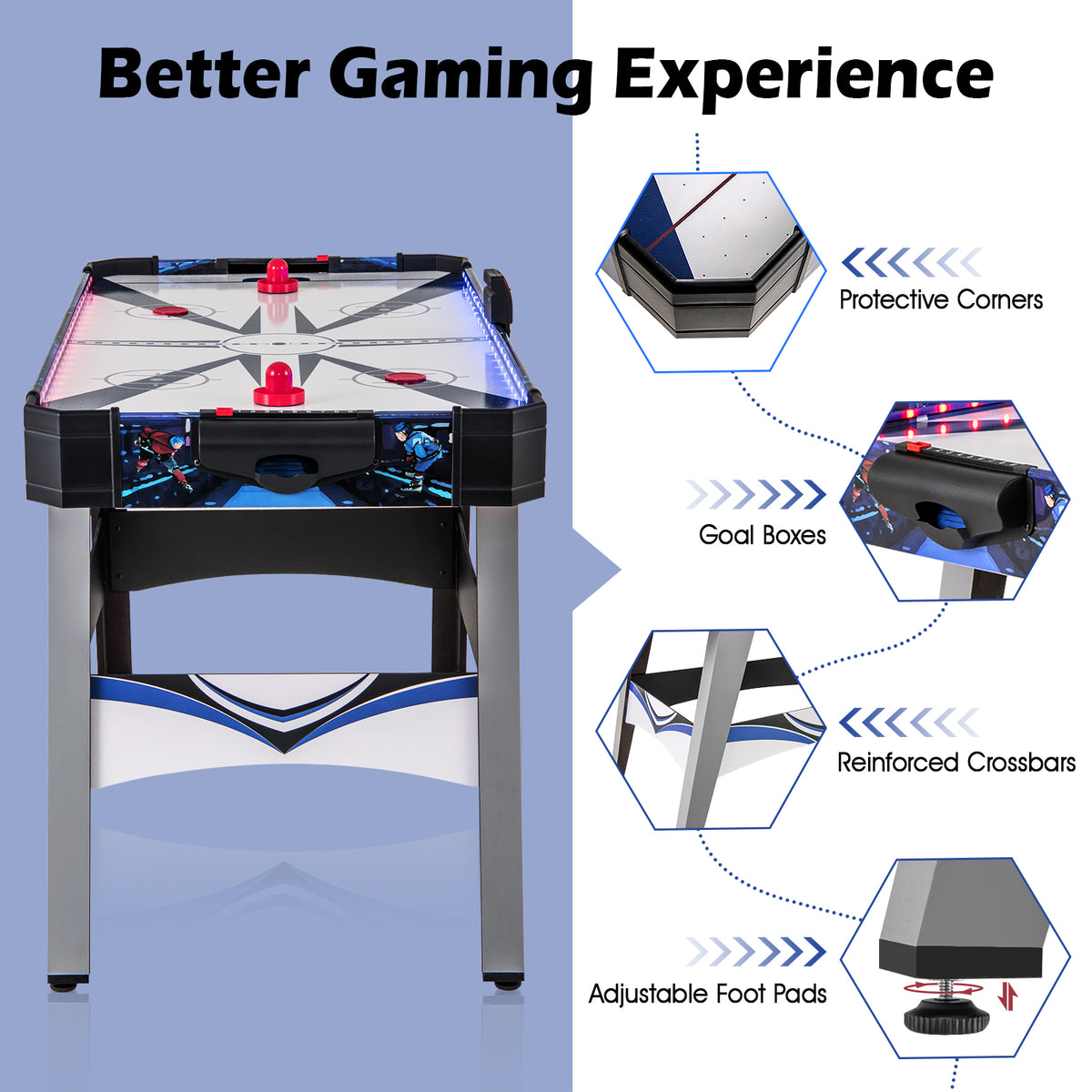 Close-ups of the air hockey table showing protective corners, goal boxes, crossbars and foot pads