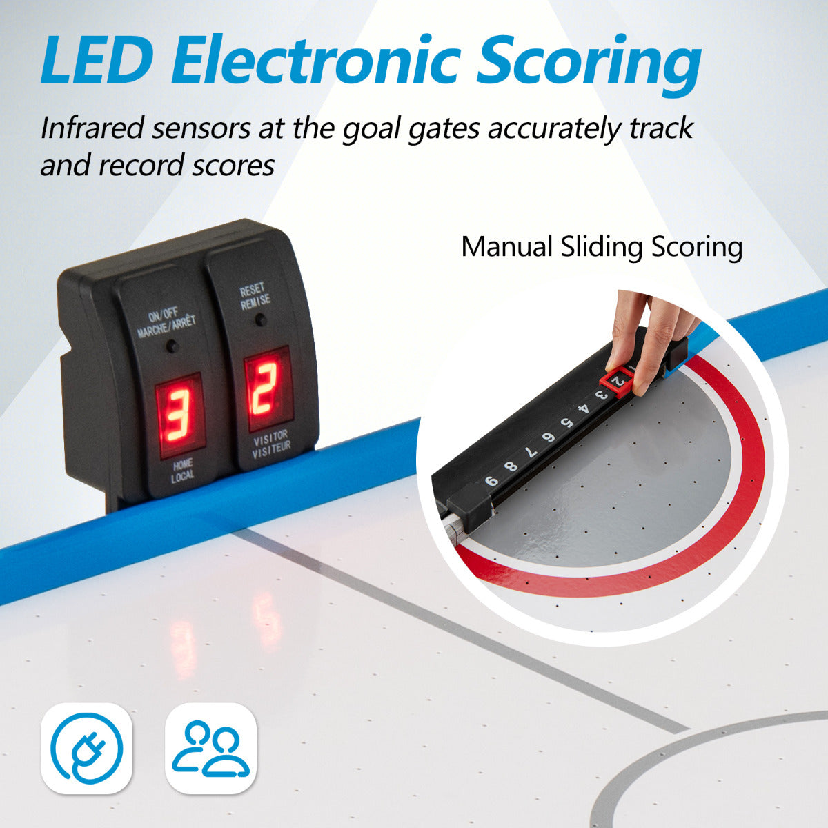 LED electronic scoring and manual sliding scoring on the game room air hockey table