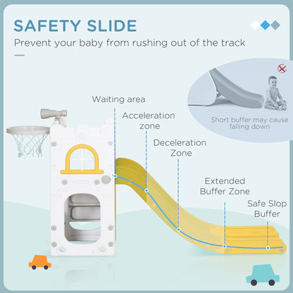 Diagram showing the safety zones of the yellow and white toddler slide
