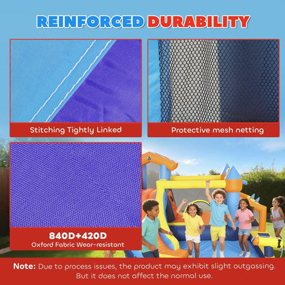Close up of the reinforced durability stitching and protective mesh netting on the bouncy castle