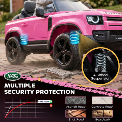 Close up of the pink kids electric car suspension system