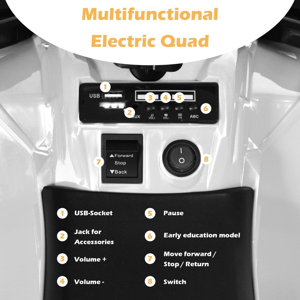 Close-up of the control panel on the kids electric quad bike showing USB and other buttons