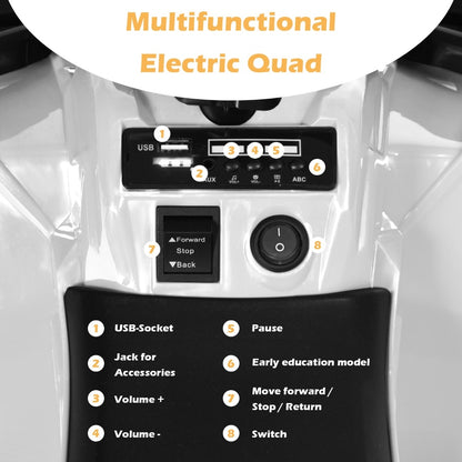 Close-up of the control panel on the kids electric quad bike showing USB and other buttons
