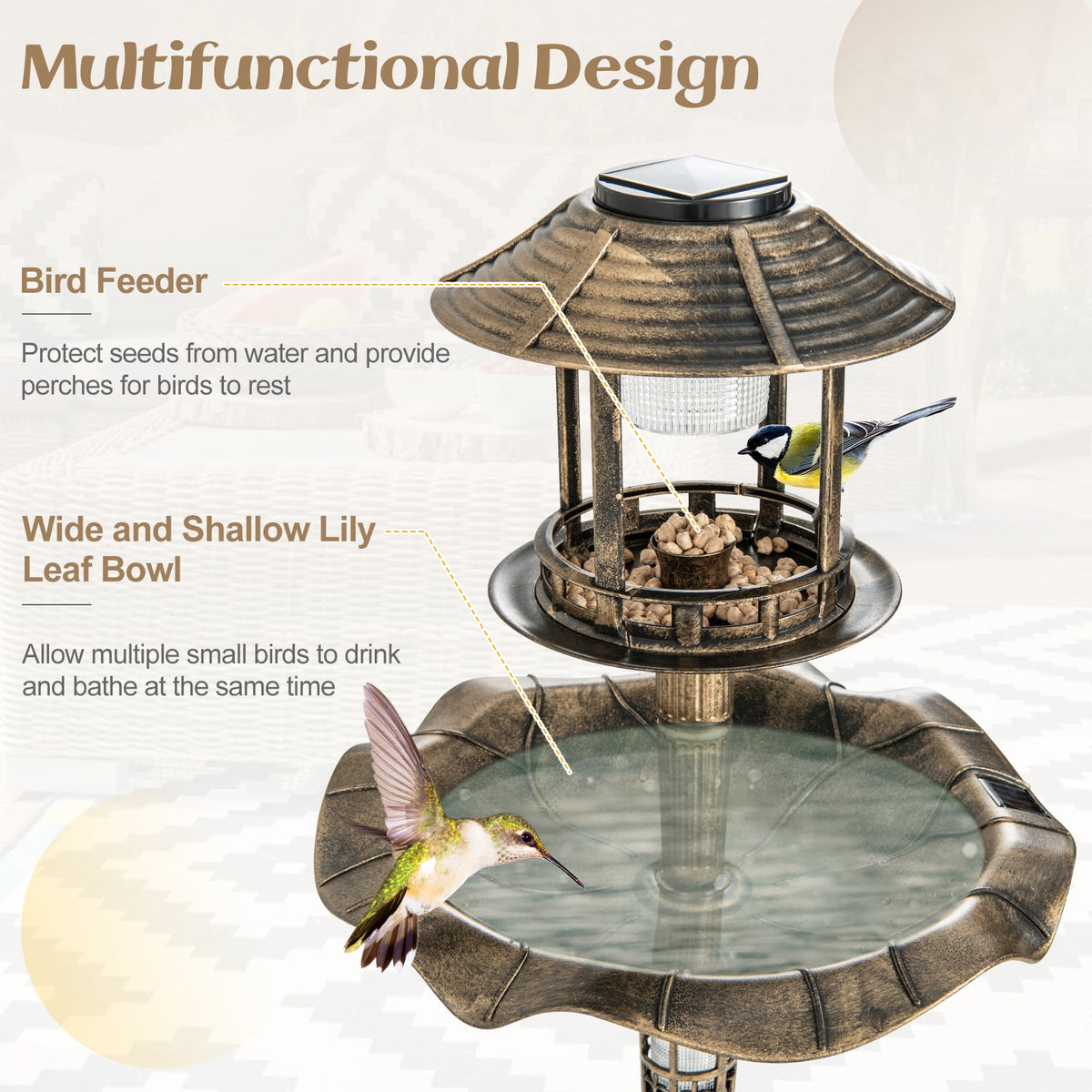 Diagram showing the multifunctional design of the bird feeder and bird bath