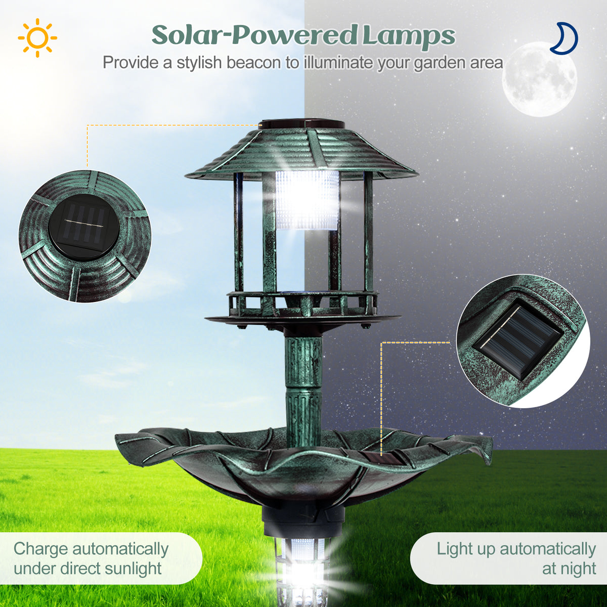 The bird supplies highlighting the solar panels that charge in sunlight and light up at night