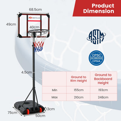 Diagram showing the dimensions of the basketball hoop and goal set