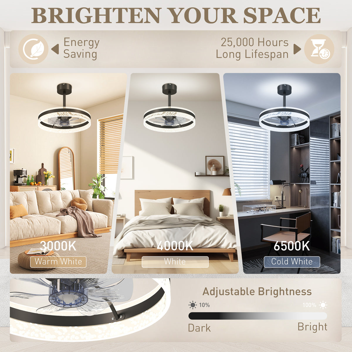 HOMCOM Ceiling Fan with LED Light and Remote in Black