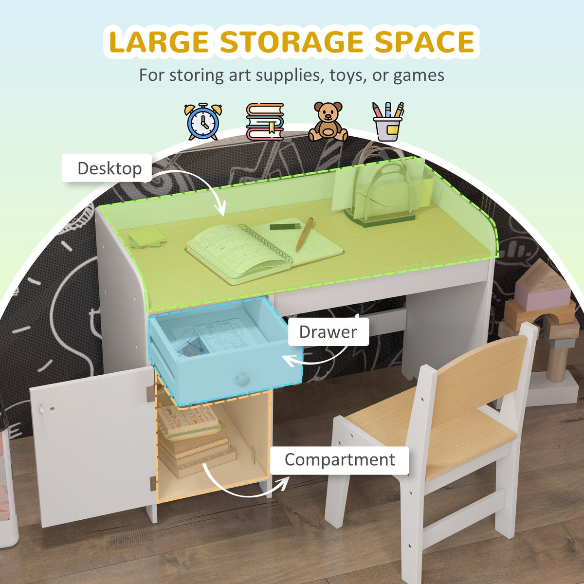 ZONEKIZ Kids Desk and Chair Set for 3-6 Years with Storage Drawer, Study Table and Chair for Children - White
