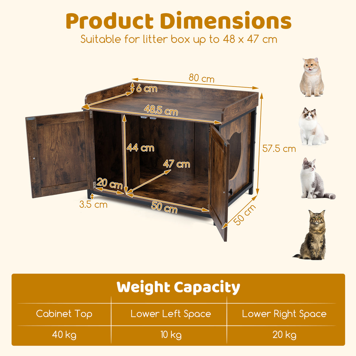 Diagram showing the dimensions and weight capacity of the cat furniture enclosure