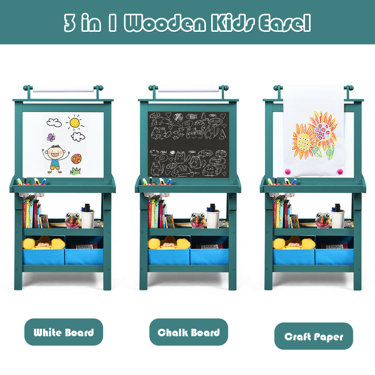 Three views of the children's art easel: whiteboard, chalkboard and craft paper
