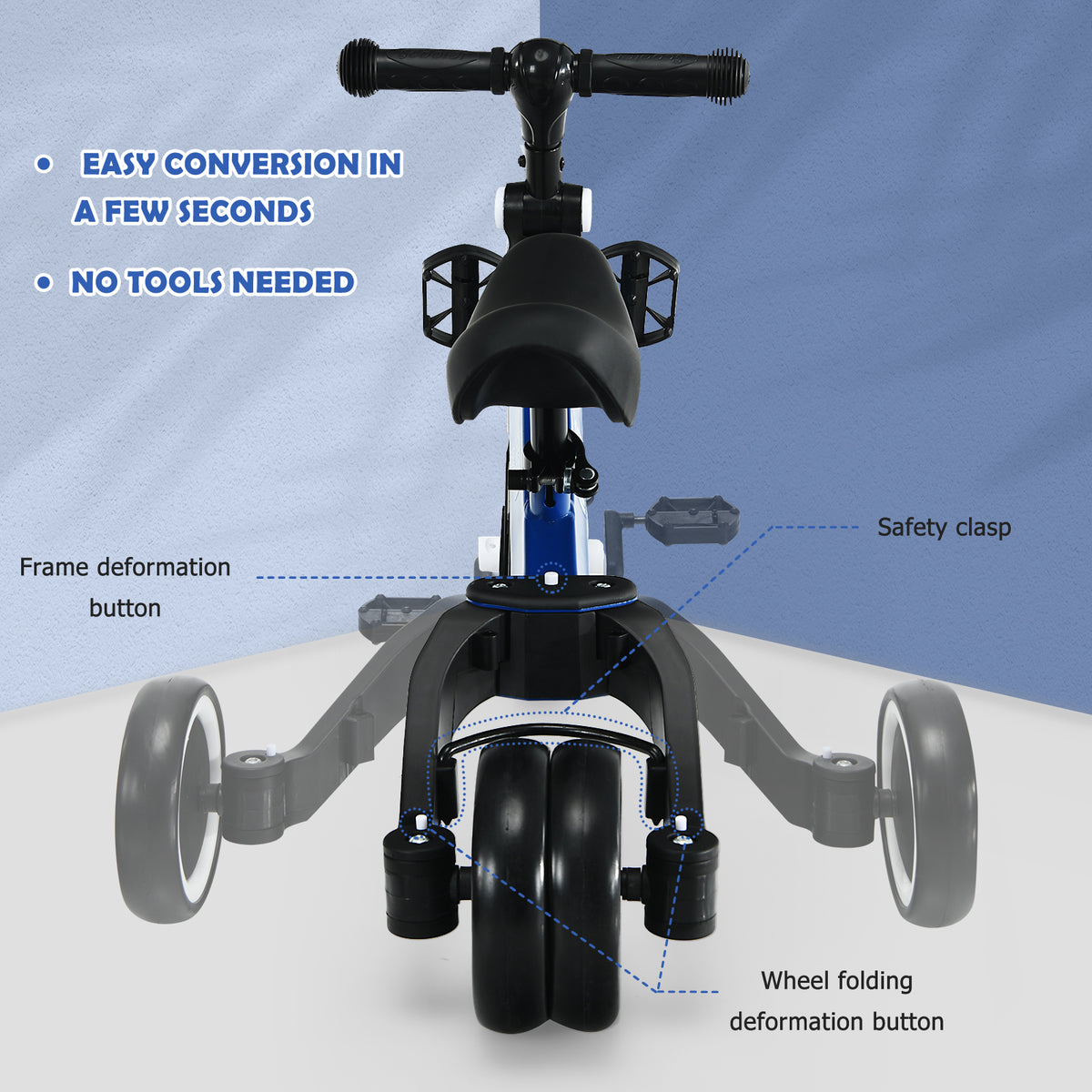 The blue kids trike showing the frame deformation and wheel folding buttons