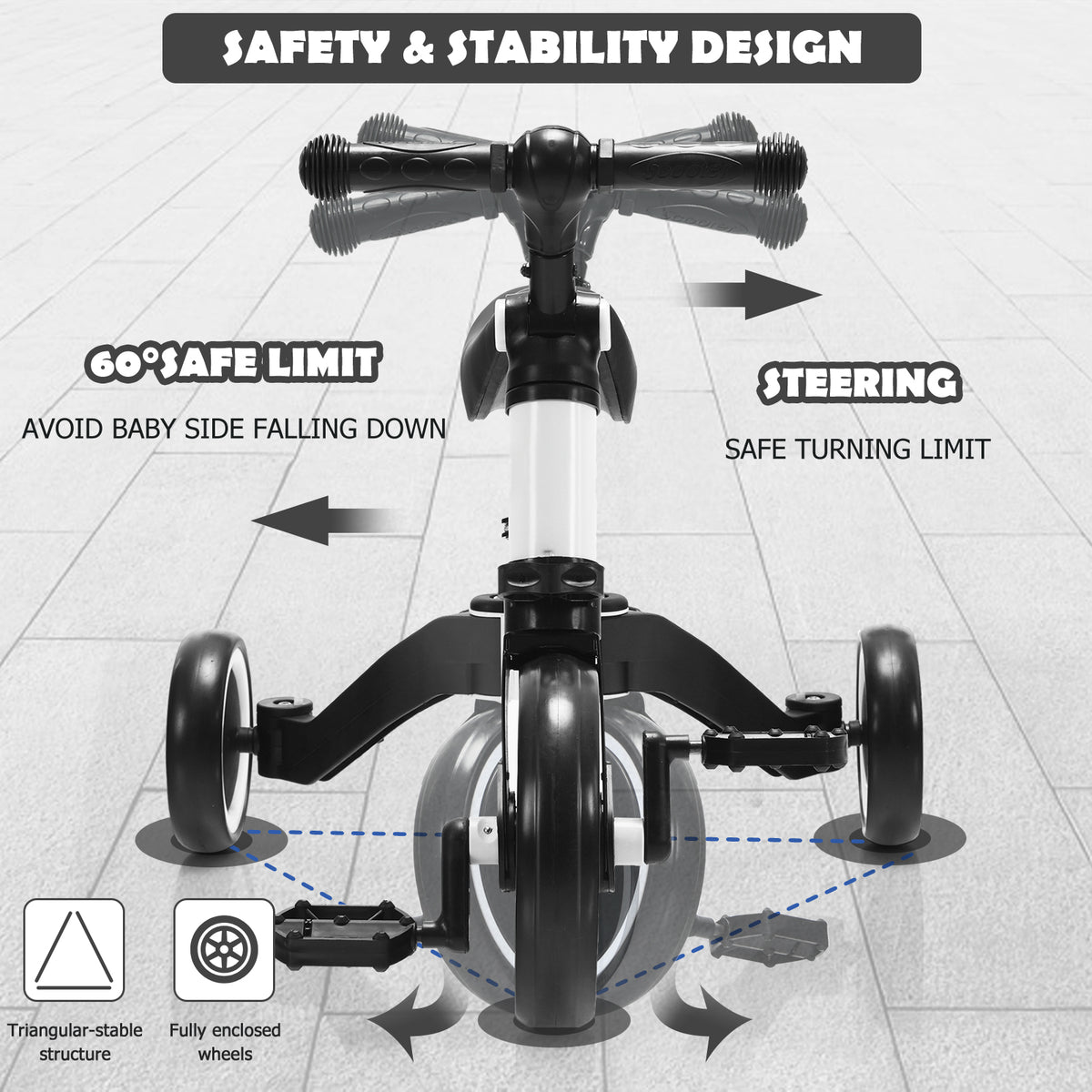 Safety and stability design of the balance bike, showing steering limits and wheel structure