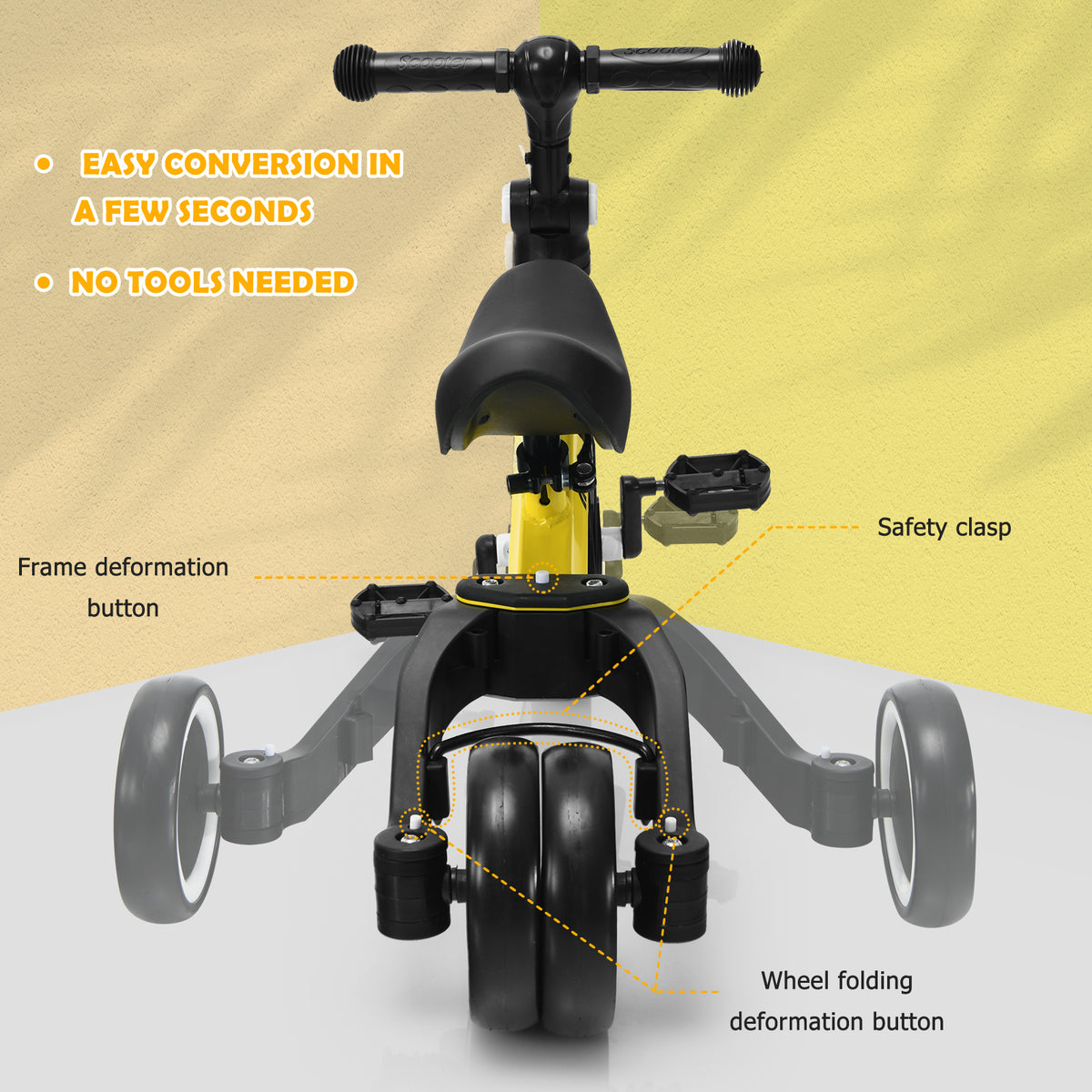 Yellow kids trike with buttons for frame and wheel folding, shown from the back