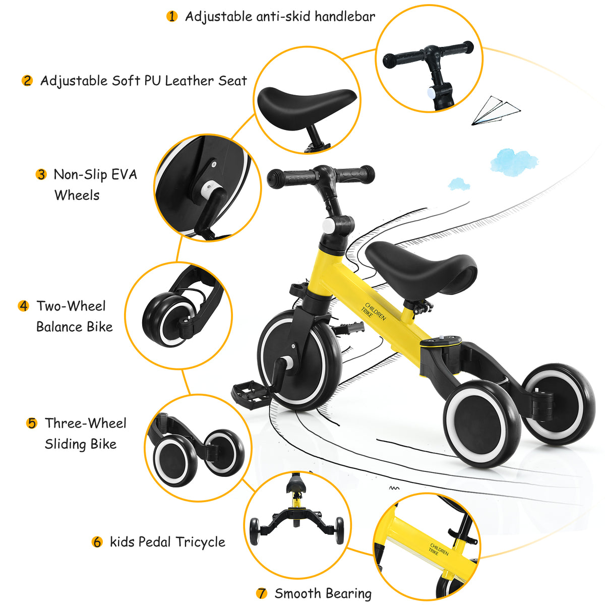 Yellow balance bike with labelled parts including adjustable handlebar and PU leather seat