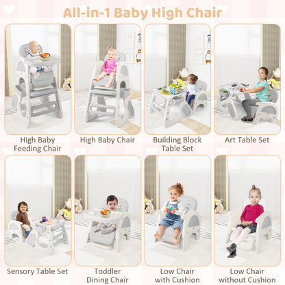 Convertible Baby High Chair with Double-layer Tray and Adjustable Backrest-Grey