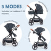 Convertible Baby Stroller with Footmuff and Extendable Canopy-Dark Blue