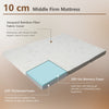 Cooling Gel Memory Foam Folding Mattress with Bamboo Cover and Mesh Border Fabric-M