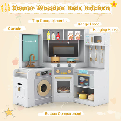 Labeled diagram of the corner play kitchen set showing compartments and features