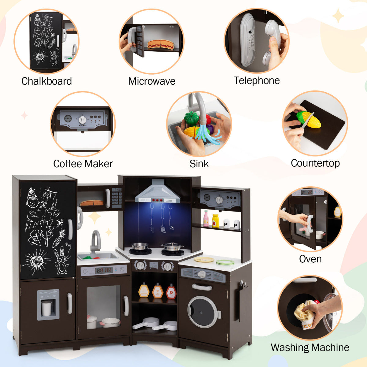 Various features of the play kitchen set including microwave, sink and oven