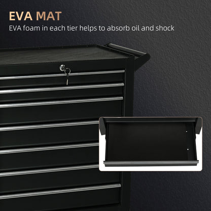 DURHAND 7-Drawer Tool Box on Wheels, Lockable Tool Cabinet with EVA Pat & Ball Bearing, Matte Black