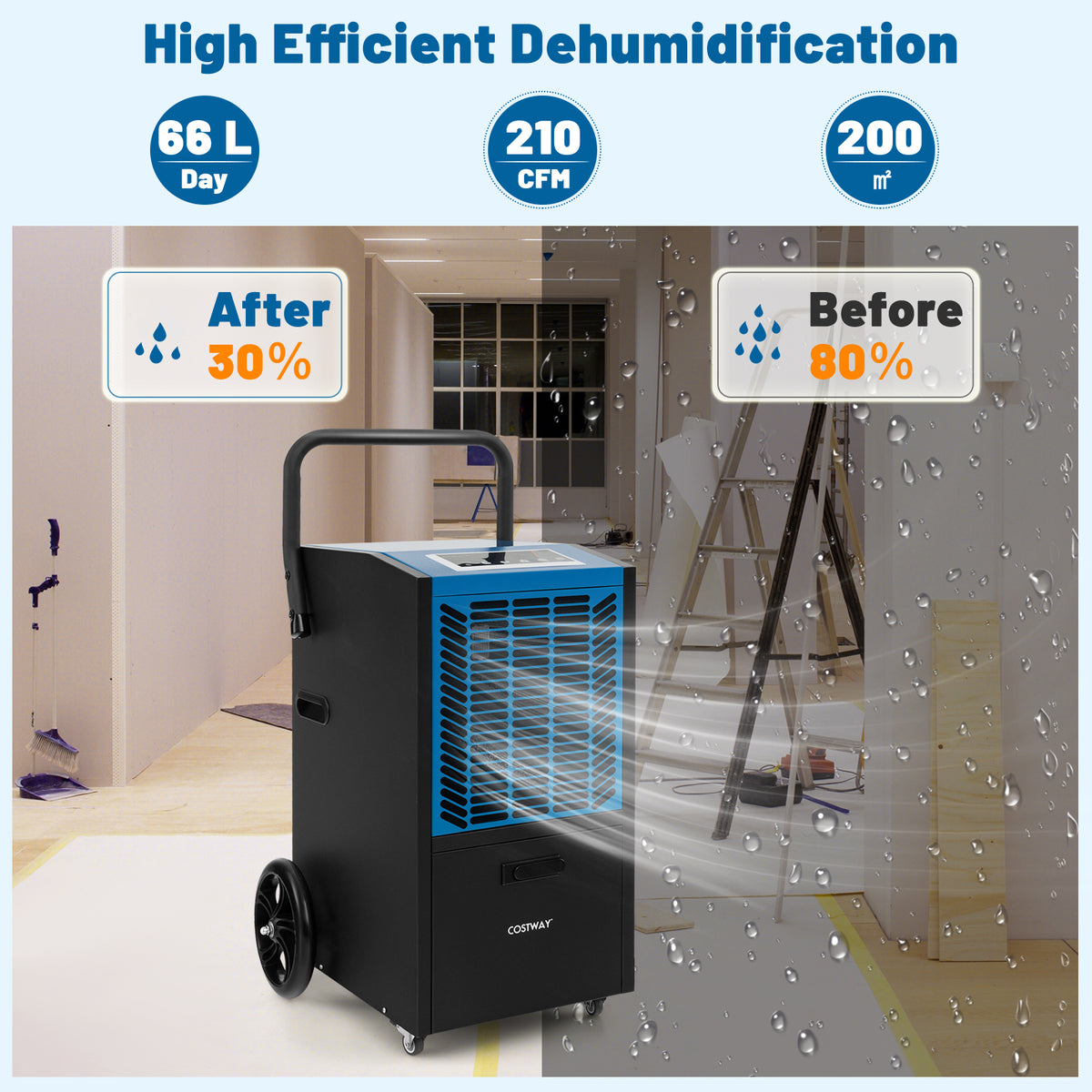 The commercial dehumidifier showing a before and after humidity effect