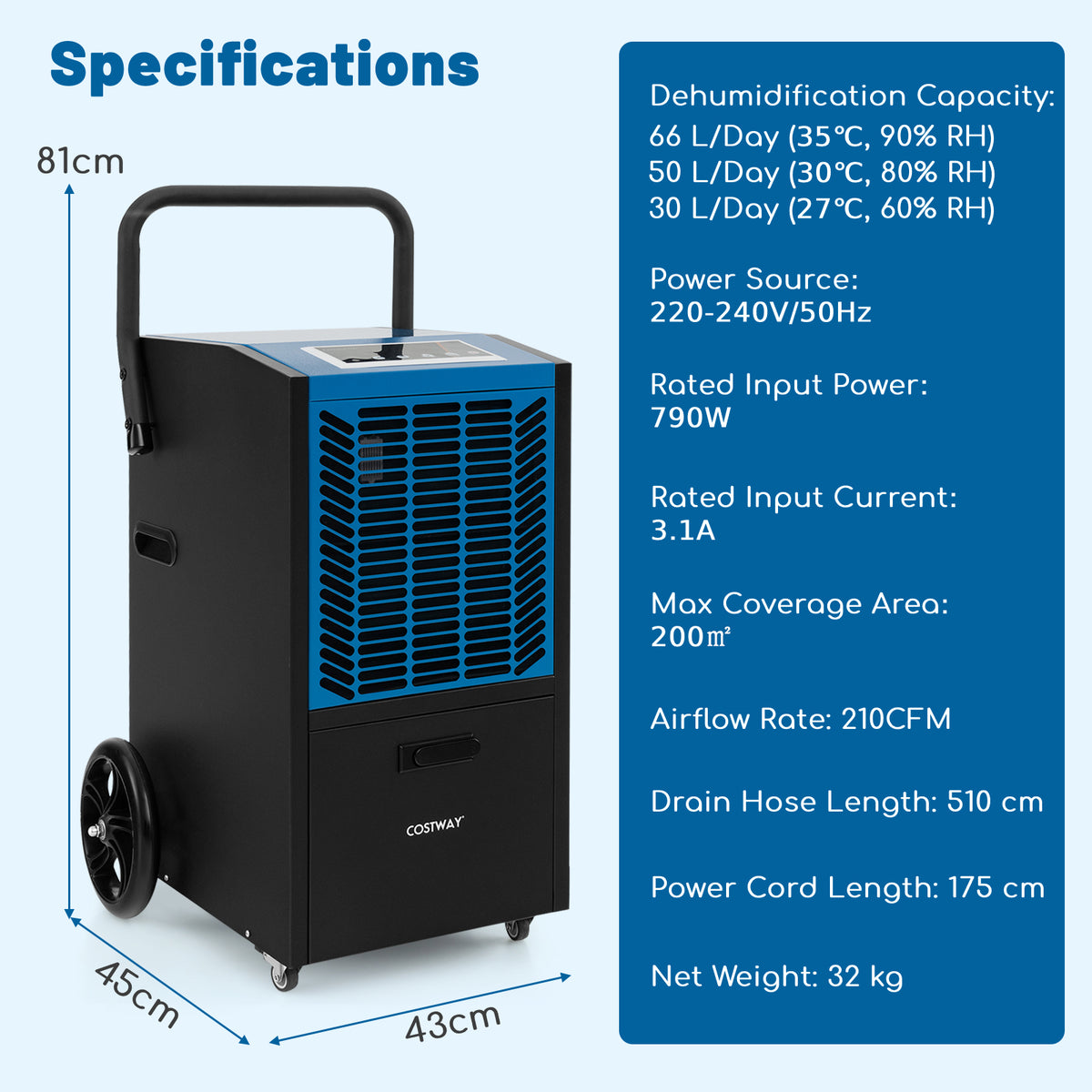 The commercial dehumidifier next to a technical diagram with dimensions