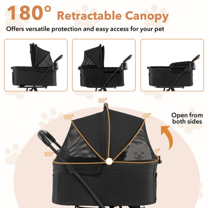 The dog stroller canopy showing different opening angles and positions for the pet