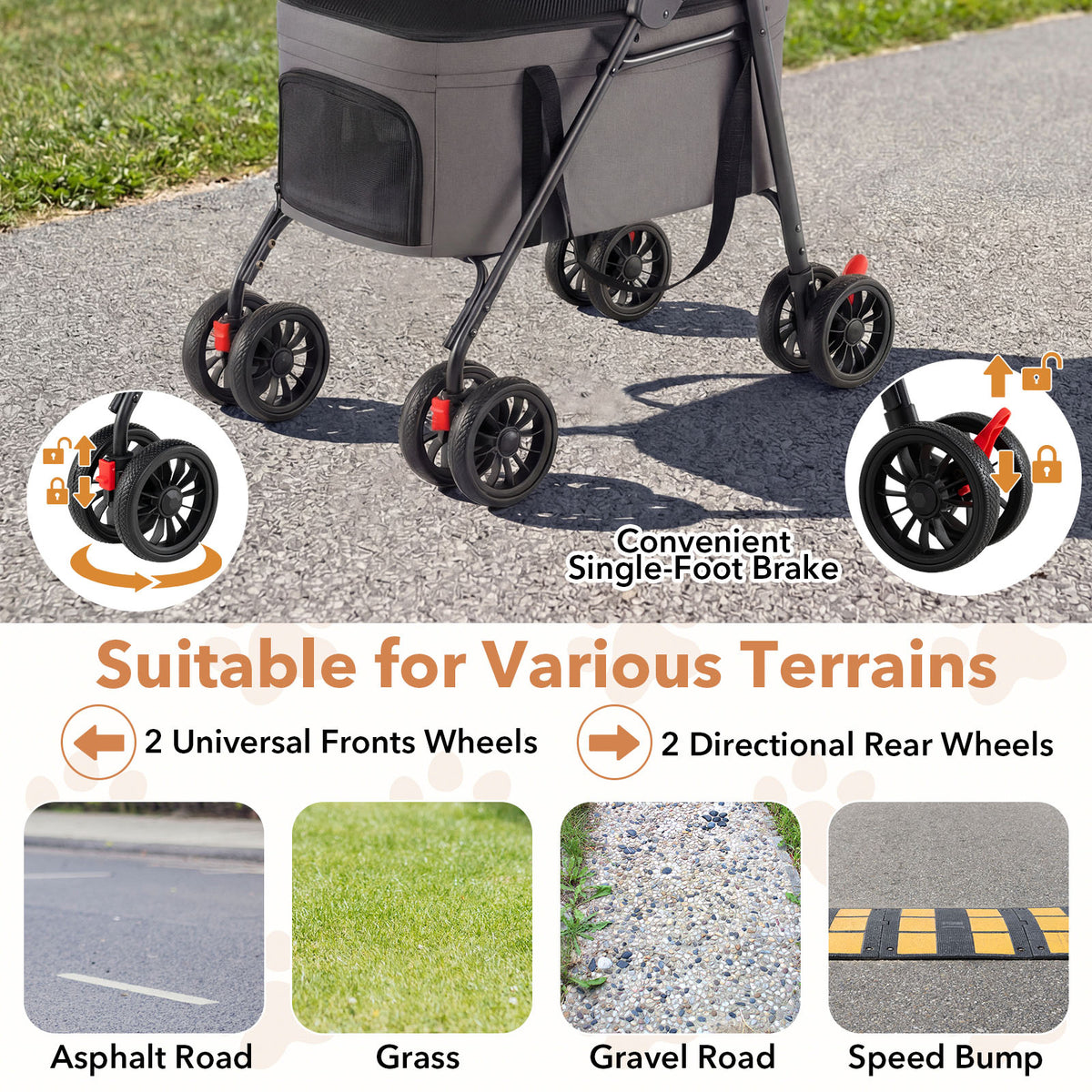 The dog stroller wheels and brake system shown with various outdoor ground surfaces