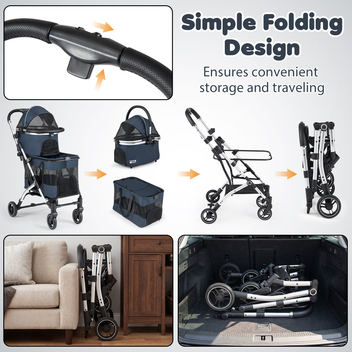 The pet stroller shown in various stages of folding for storage and travel in a car boot