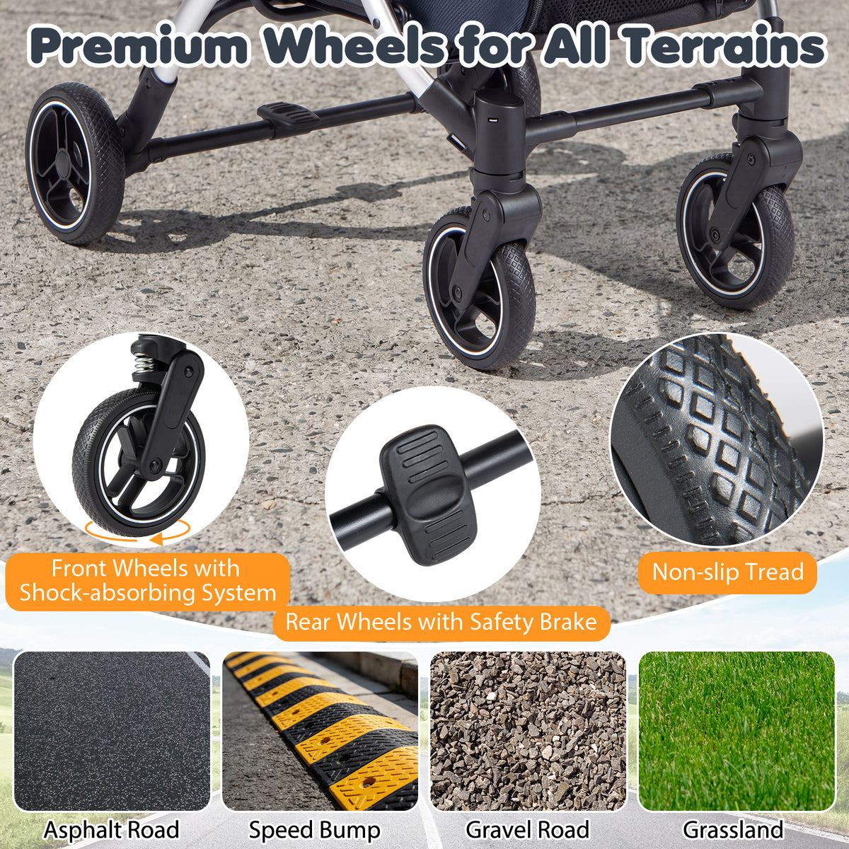 The pet stroller wheels shown in detail with close-ups of the tread and braking system