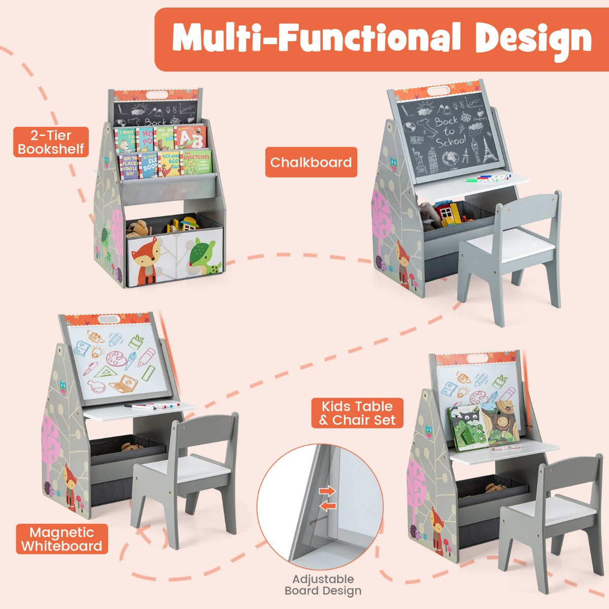 Four panels showing the multi-functional design of the grey art easel and play station