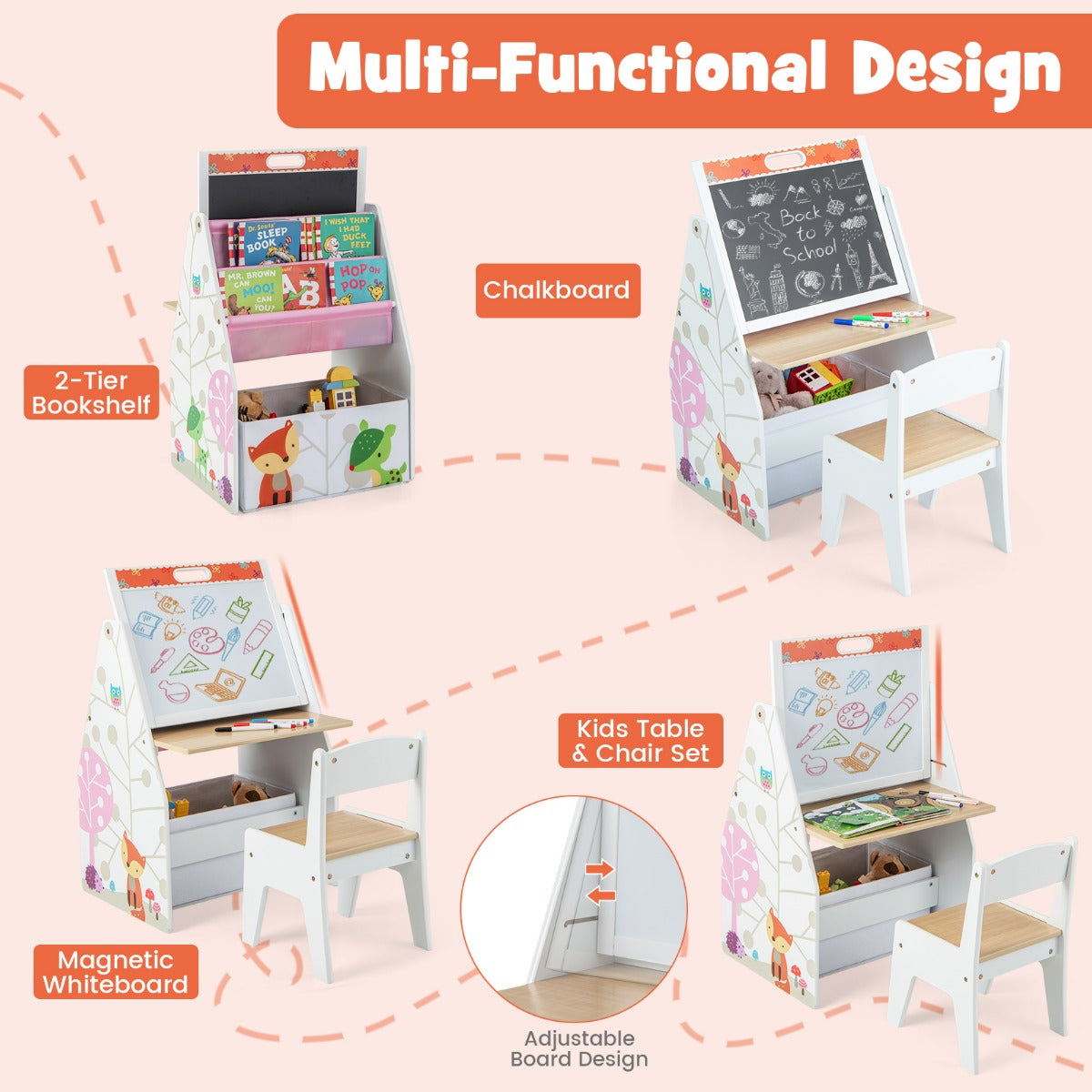 The kids art easel showing the multi-functional design and adjustable board