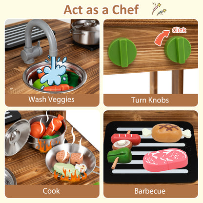 Four close-up panels showing the sink, clicking knobs, cooking pot and barbecue grill