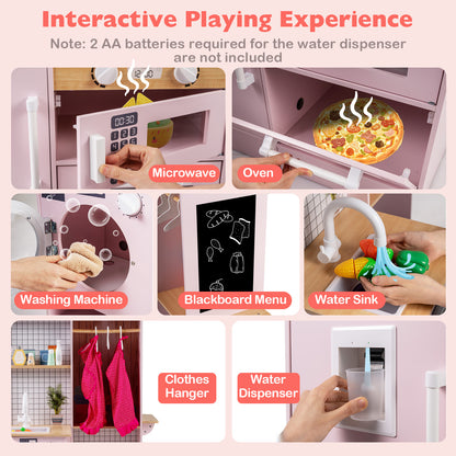 Collage showing close-ups of the play kitchen's microwave, oven, washing machine, blackboard, sink and water dispenser