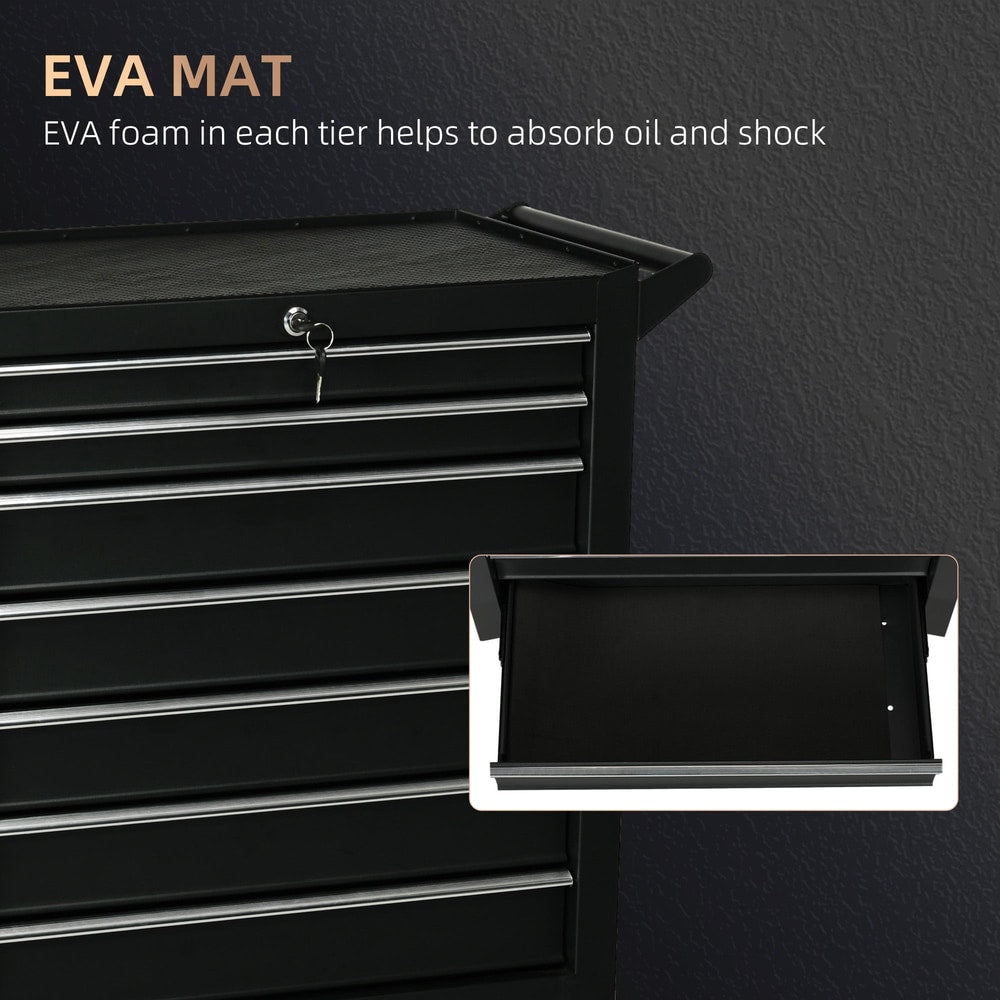 A close-up of the tool cabinet drawers, highlighting the EVA matting inside