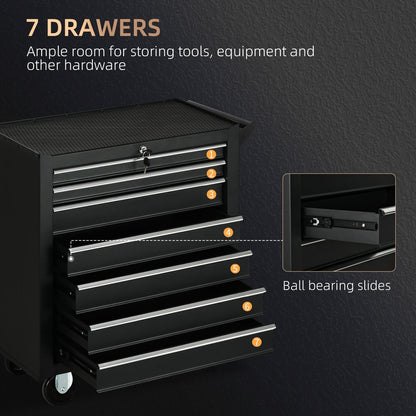 Close-up of the 7 drawers of the tool cabinet, showing ball bearing slides