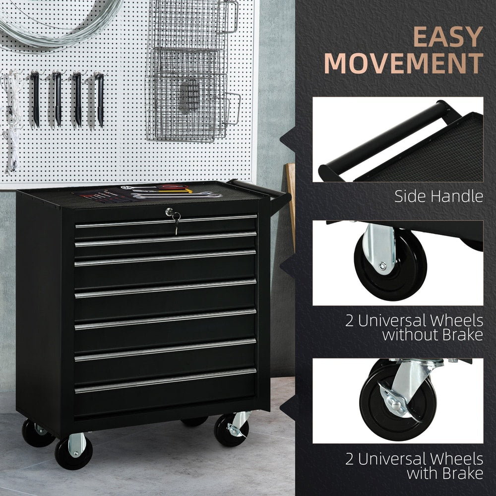 The tool cabinet is shown with a pegboard wall in the background, detailing its wheels and handle