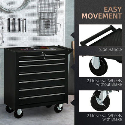 The tool cabinet is shown with a pegboard wall in the background, detailing its wheels and handle