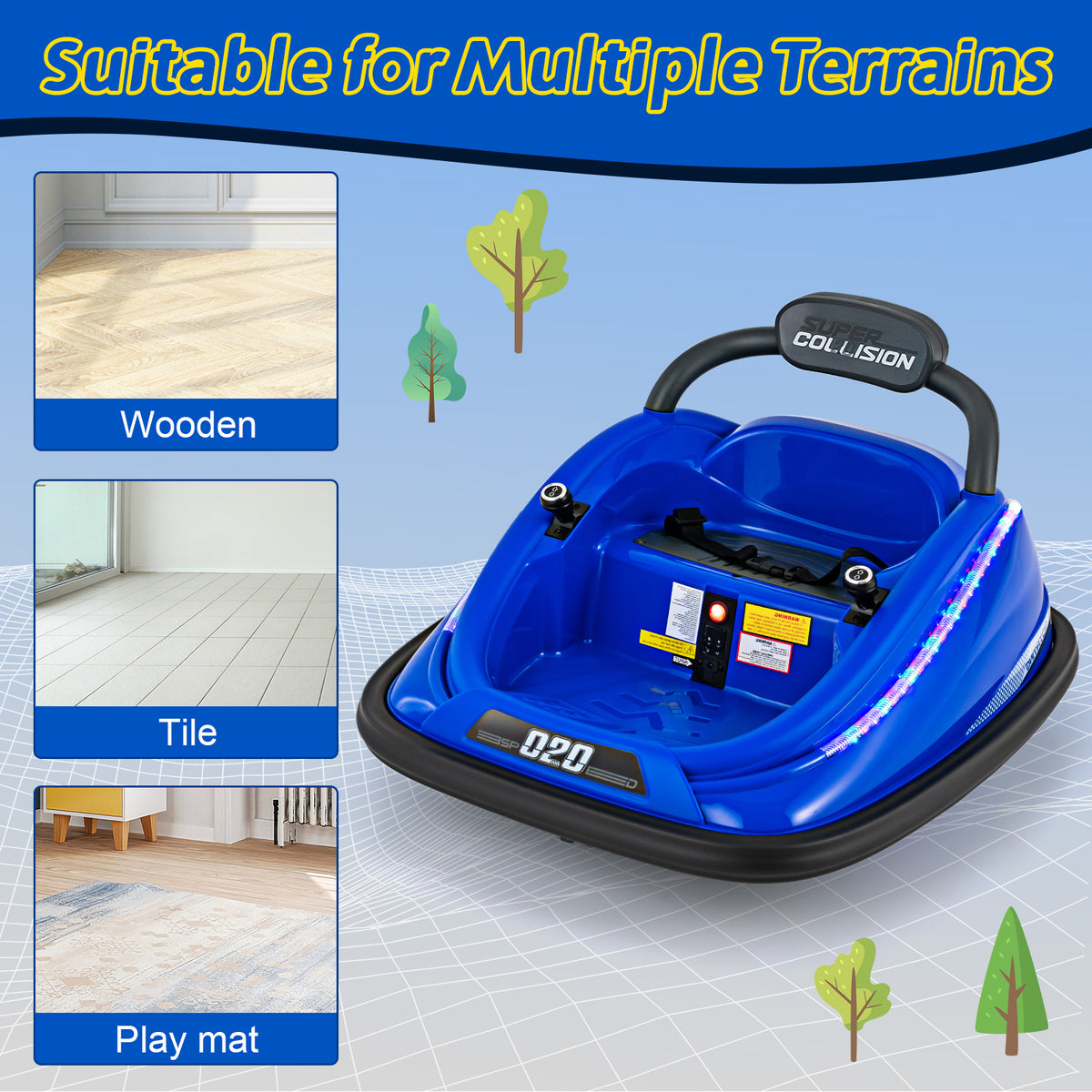 The blue kids electric car positioned beside small squares showing wooden, tile and mat surfaces