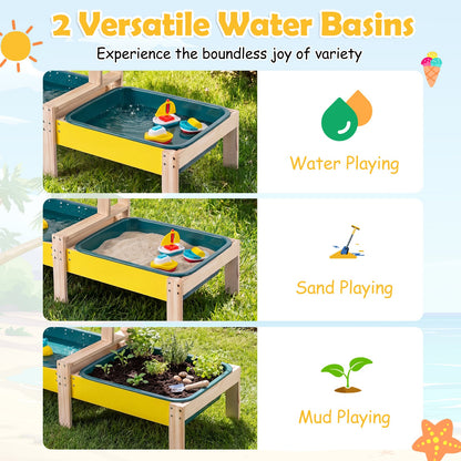 Collage showing different play options for the activity table