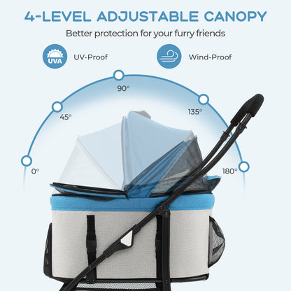 The dog stroller highlighting the adjustable canopy angles and protection features