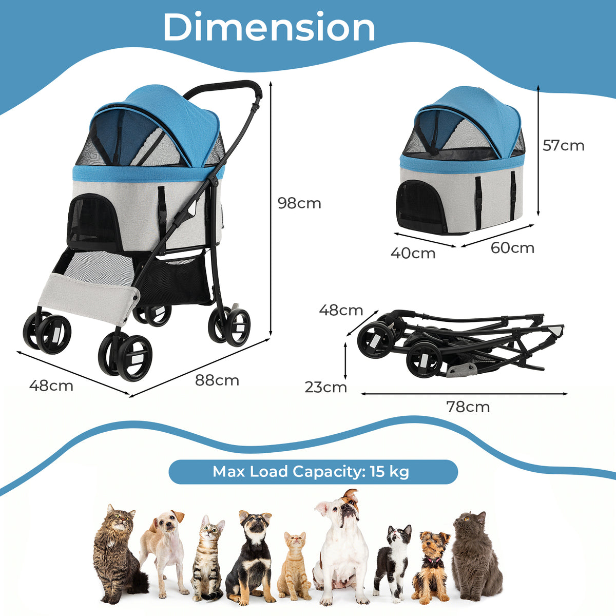 The dog stroller with dimension labels and various pets standing in a row