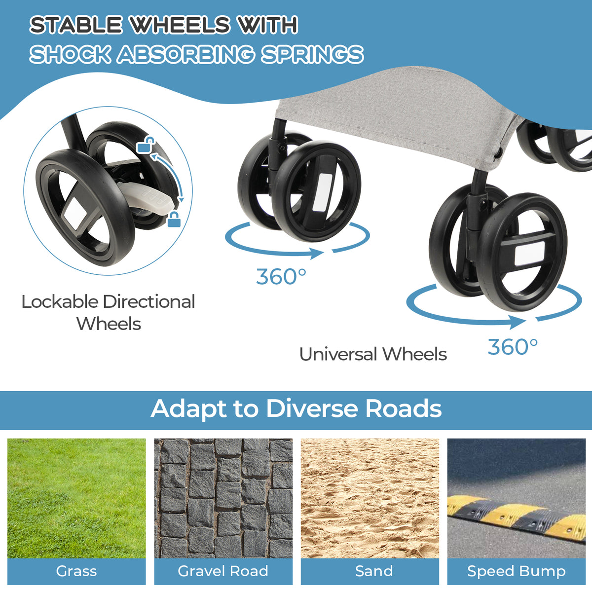 The dog stroller wheels showing rotation and suitability for different surfaces