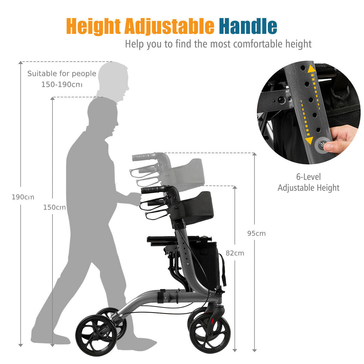The mobility walker showing the adjustable handle height mechanism with a close-up inset