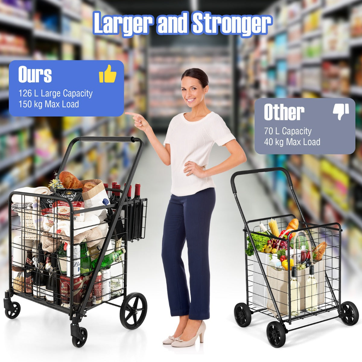 The shopping tote compared to a smaller model in a store setting