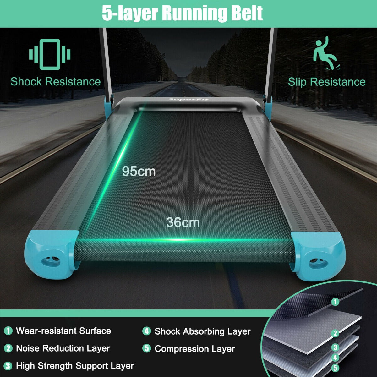 Folding Treadmill with APP Control and Bluetooth Speaker in Blue