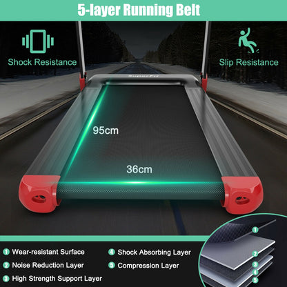 The running belt of the red electric treadmill with a layered diagram showing its construction