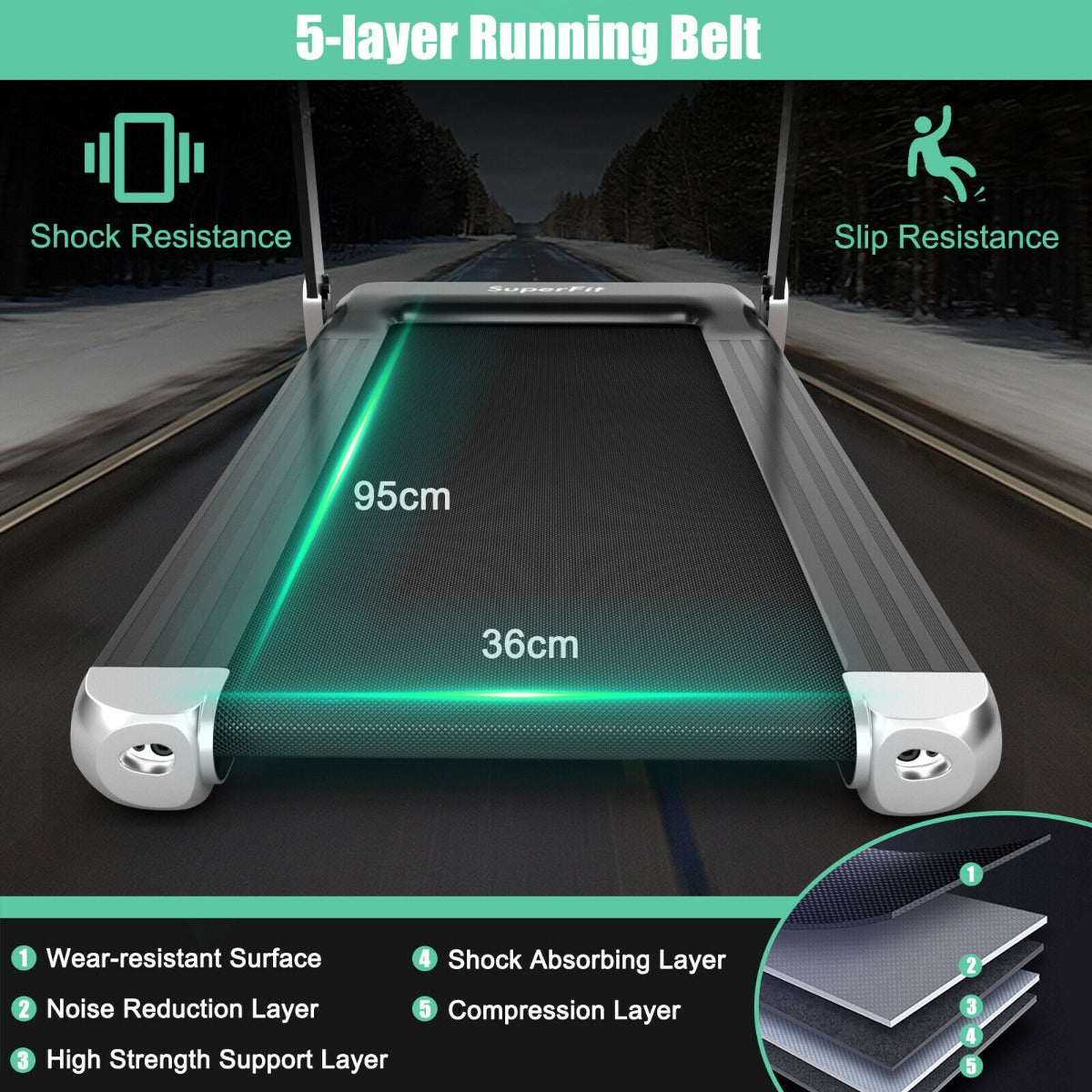 Folding Treadmill with APP Control and Bluetooth Speaker in Silver